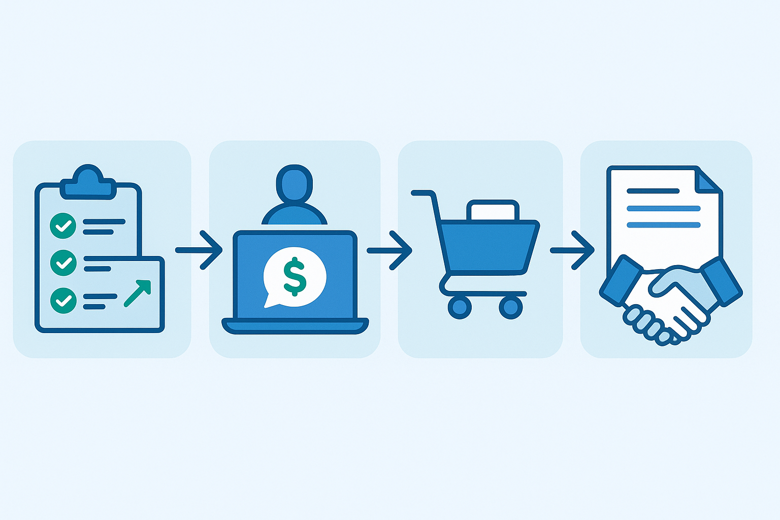 Amazon FBAビジネス売却の相場と成功の秘訣|買い手が重視する評価ポイント&準備方法を徹底解説