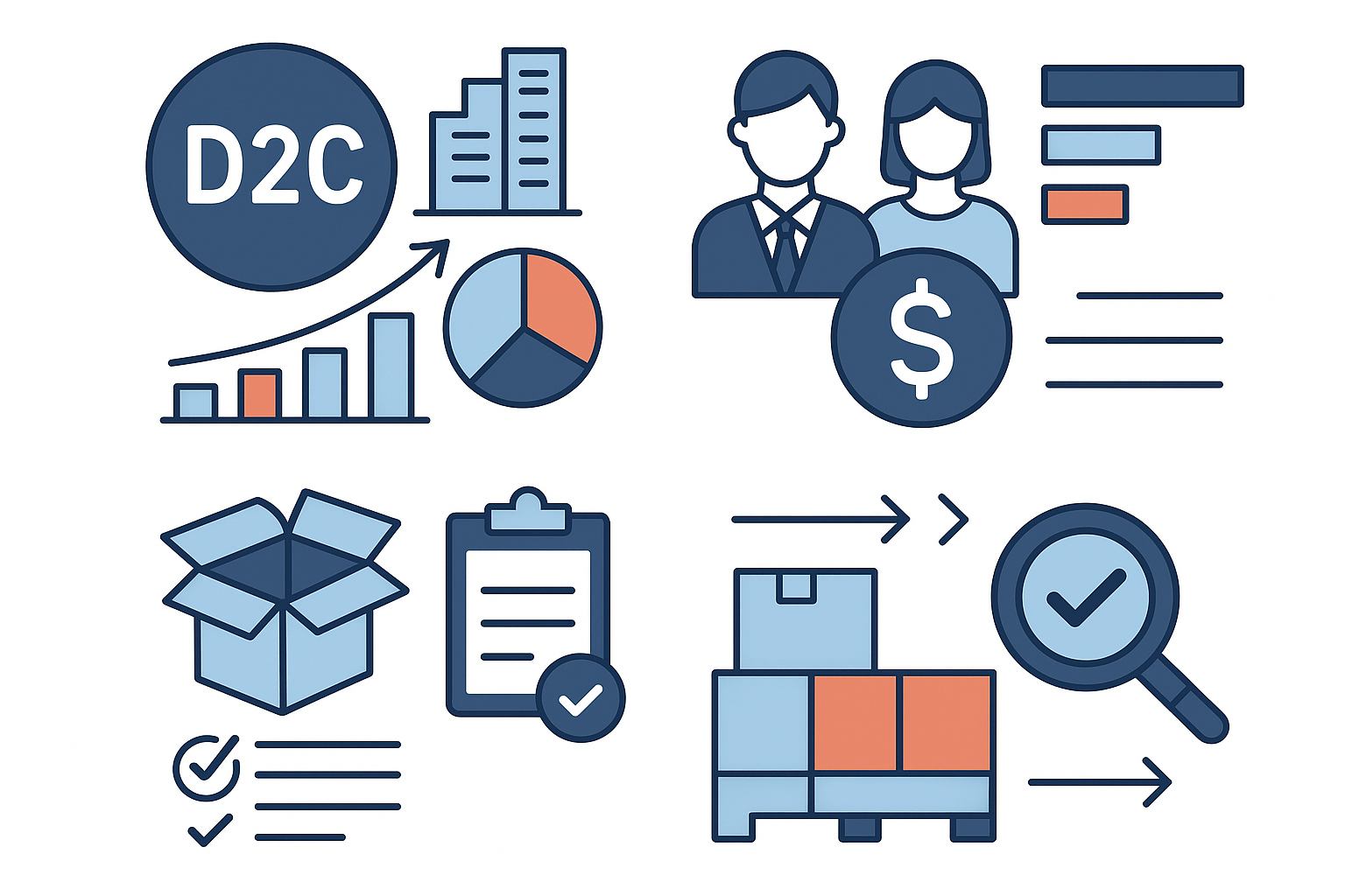 D2CブランドのM&Aで失敗しないための３つの注意点｜実務で押さえるべきデータ整理と倍率相場解説